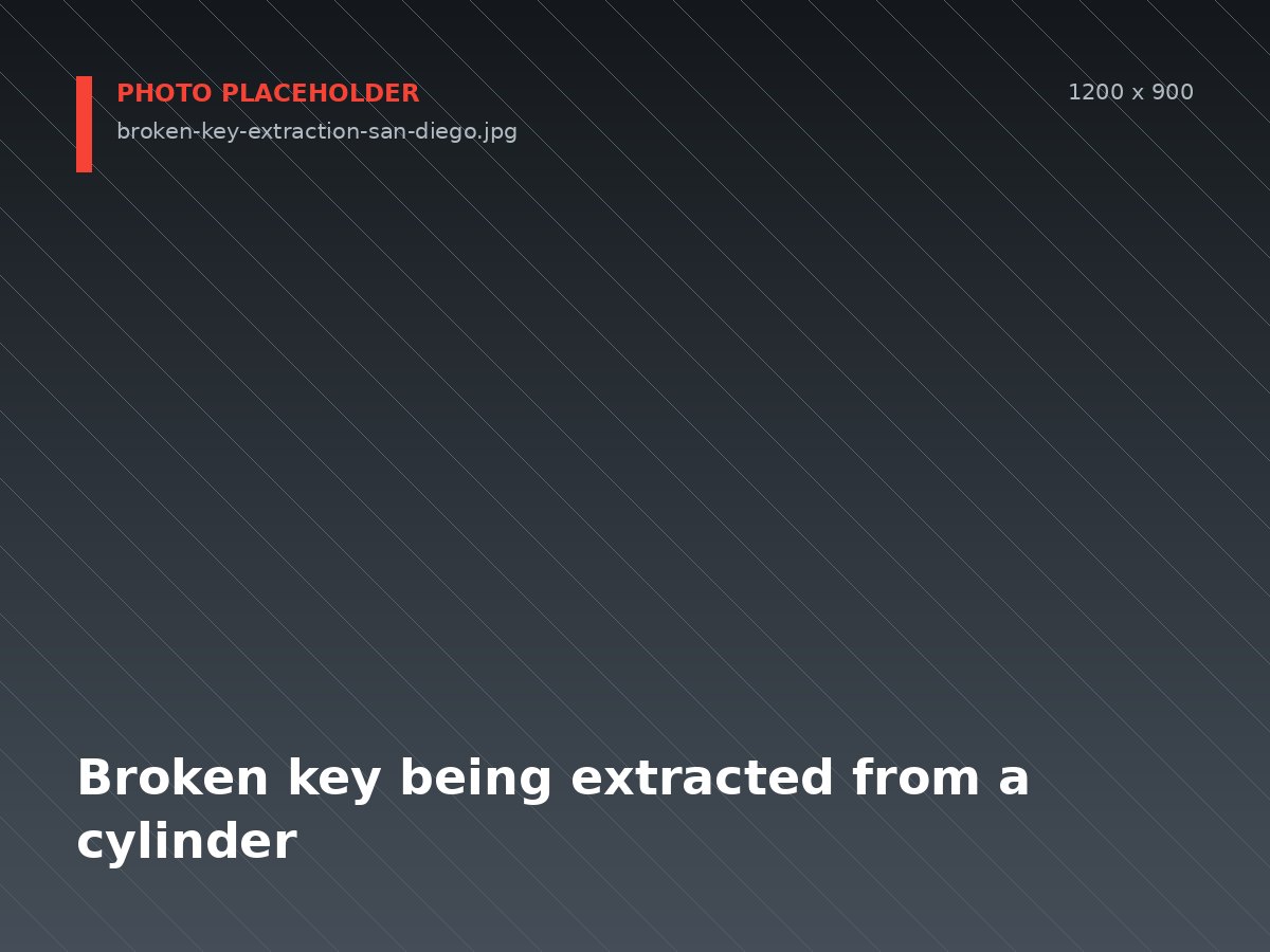 Locksmith repairing a door latch and strike plate alignment in San Diego